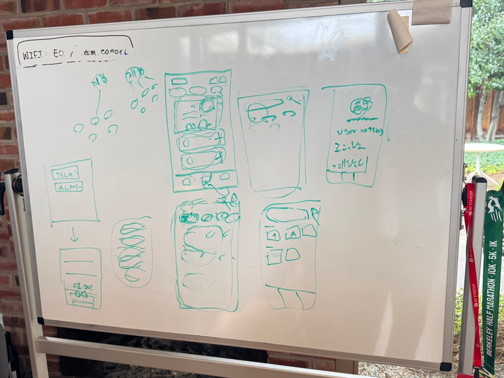 Whiteboard brainstorming photo 2